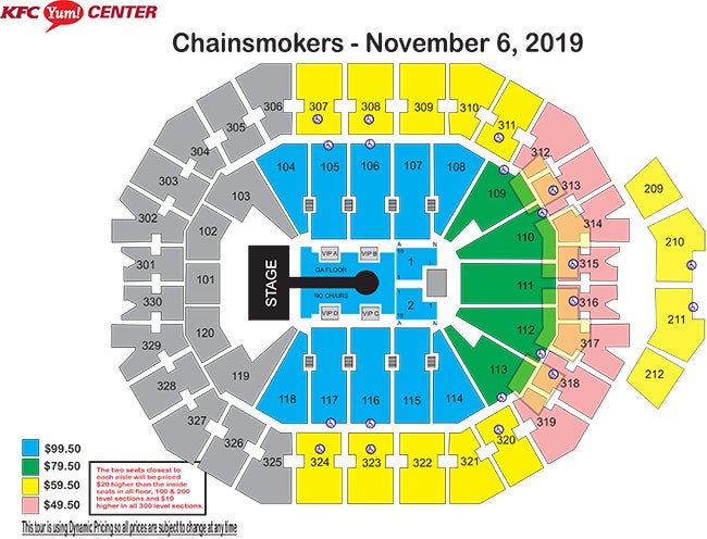 The Chainsmokers World War Joy Tour KFC Yum! Center