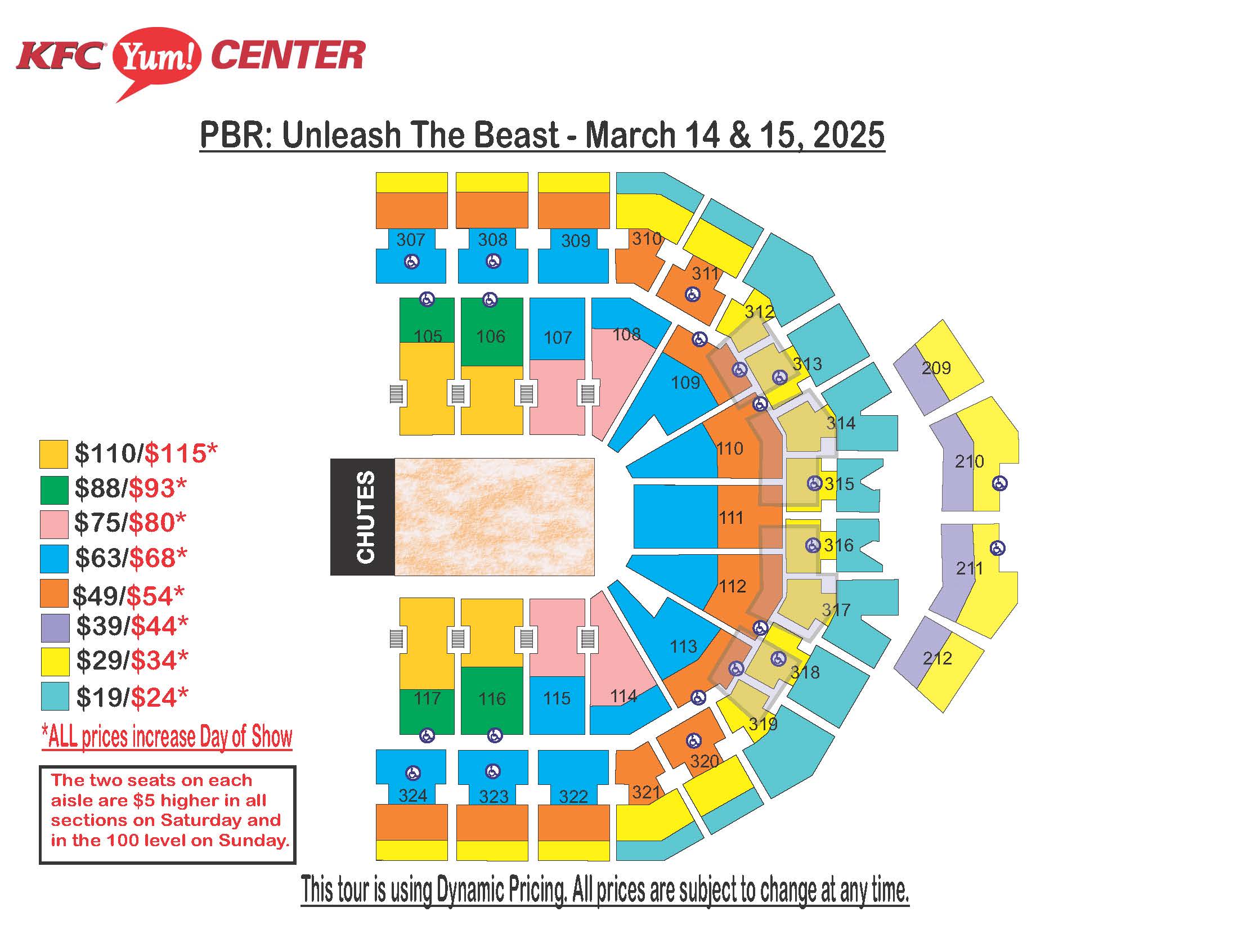 Kubota pbr louisville kfc yum center