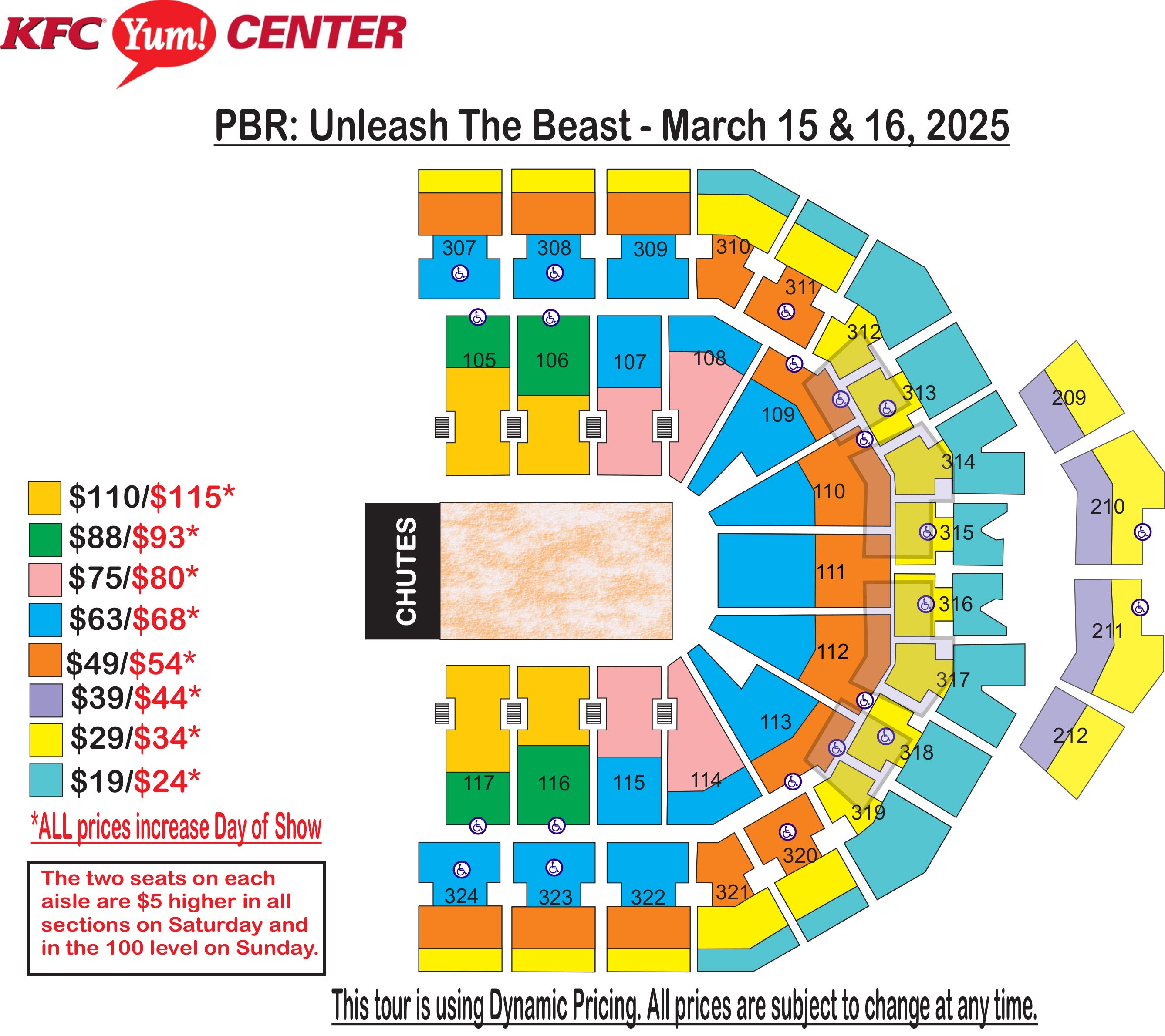 Kubota PBR Louisville KFC Yum! Center
